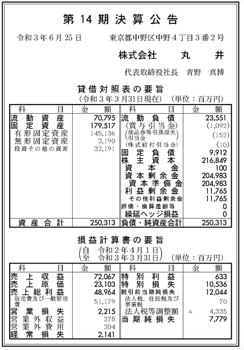 スクリーンショット 2021-06-25 9.23.47