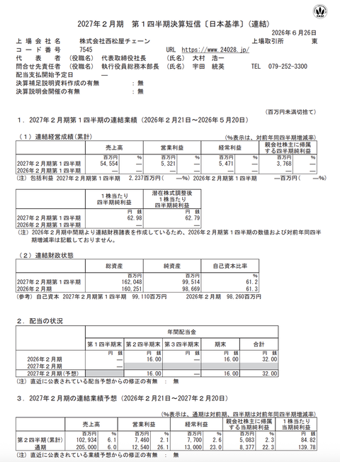 西松屋チェーン 2027年2月期第1四半期決算