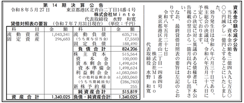 IPプロデュース事業など「Minto」決算公告（第14期）