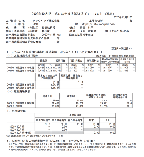  Apple 2005 年第 3 四半期決算結果