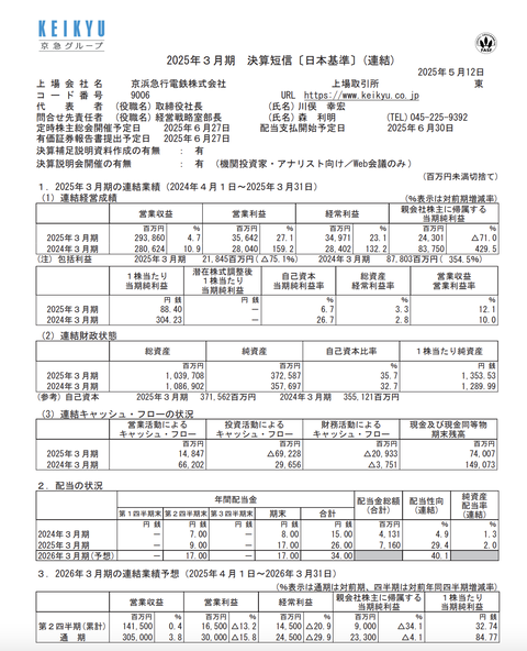 京浜急行電鉄 2025年3月期通期決算