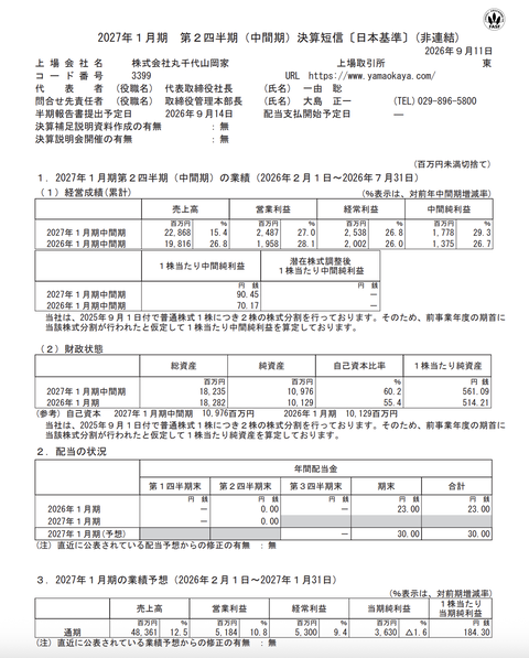 丸千代山岡家 2027年1月期2Q決算