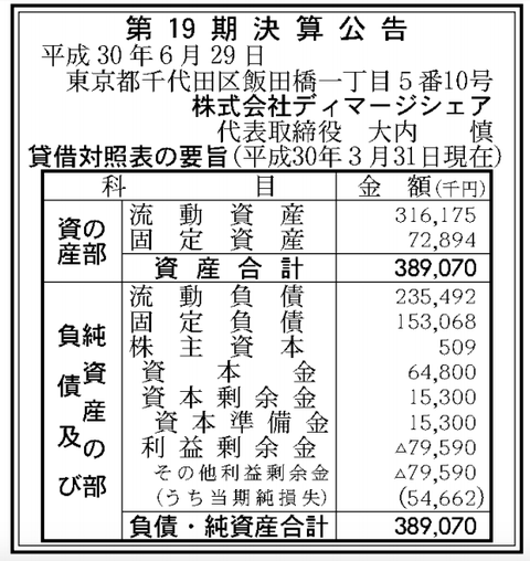 スクリーンショット 2018-07-31 9.52.29