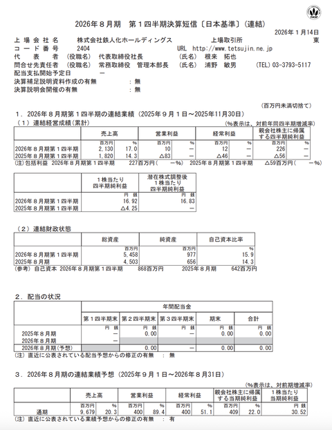 スクリーンショット 2026-01-19 12.18.14