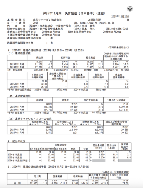 象印マホービン 2025年11月期通期決算