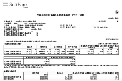 スクリーンショット 2019-08-07 16.02.18