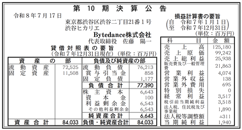 Bytedance 決算公告（第10期）