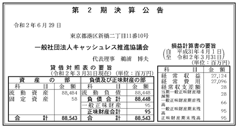 スクリーンショット 2020-07-14 14.49.35
