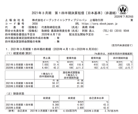 スクリーンショット 2020-08-26 10.48.47