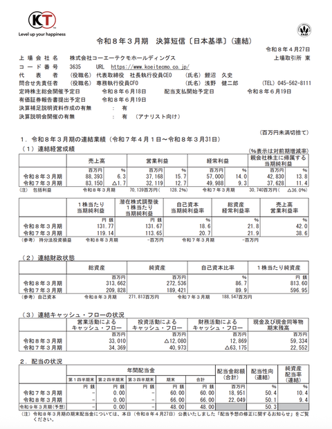コーエーテクモHD 2026年3月期通期決算