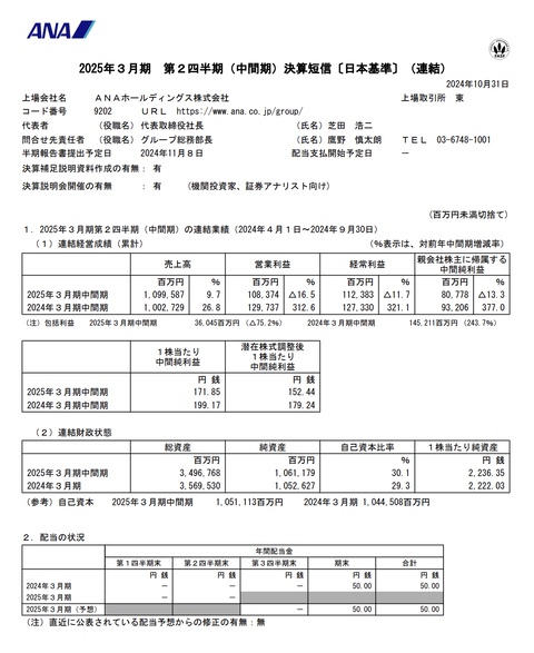 スクリーンショット 2024-10-31 15.14.47