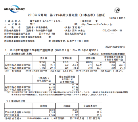 スクリーンショット 2018-07-25 15.20.10