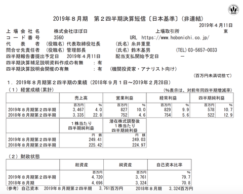 スクリーンショット 2019-04-11 15.48.38