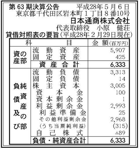 日本通商決算