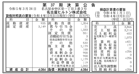 スクリーンショット 2023-03-24 8.43.05