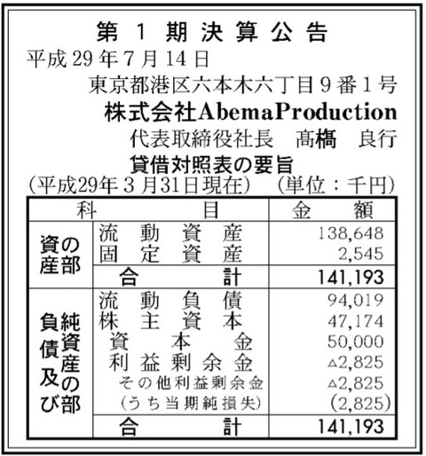 bandicam 2017-07-15 14-49-17-809
