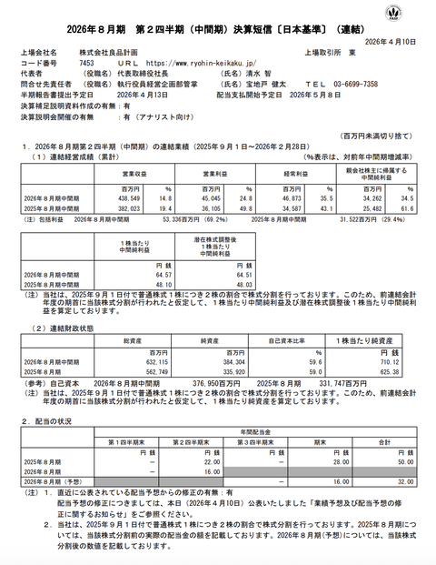 良品計画 2026年8月期第2四半期決算