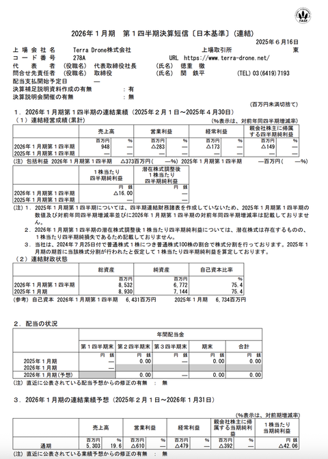 Terra Drone 2026年1月期第1四半期決算