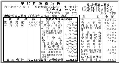 bandicam 2017-06-30 09-05-01-012