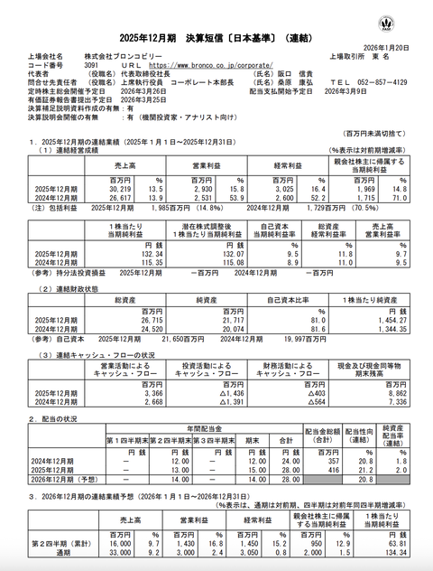 スクリーンショット 2026-01-20 15.57.18
