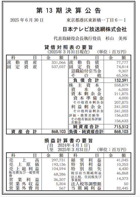 日本テレビ放送網 決算公告（第13期）