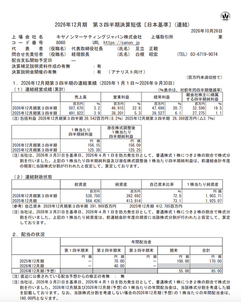 キヤノンマーケティングジャパン 2026年12月期第3四半期決算