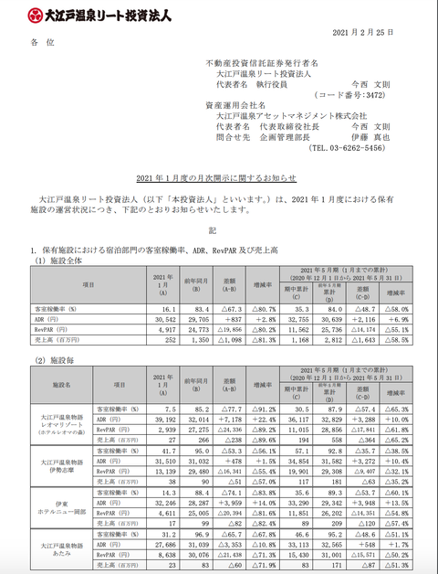 スクリーンショット 2021-02-25 17.06.09