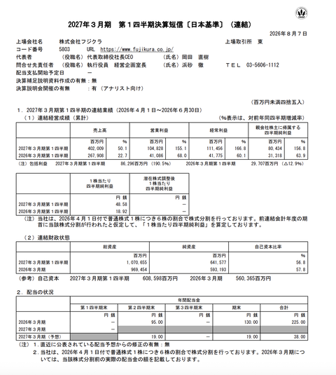 フジクラ 2027年3月期第1四半期決算