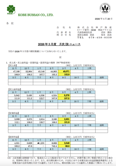 業務スーパーの神戸物産 2026年3月度月次業績