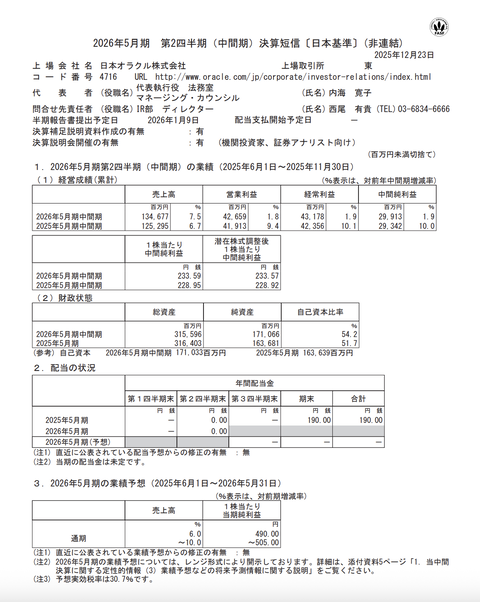 日本オラクル 2026年5月期第2四半期決算