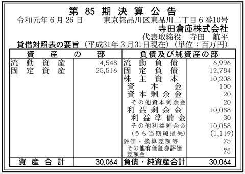 スクリーンショット 2019-07-06 0.29.41