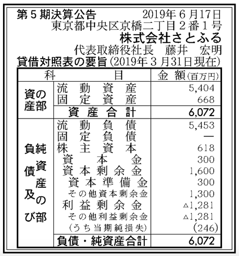 スクリーンショット 2019-07-08 9.03.16