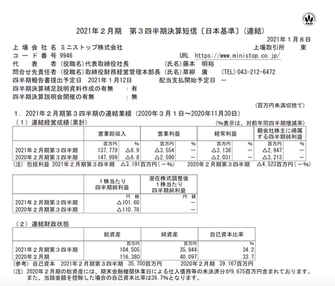 スクリーンショット 2021-01-08 18.46.59
