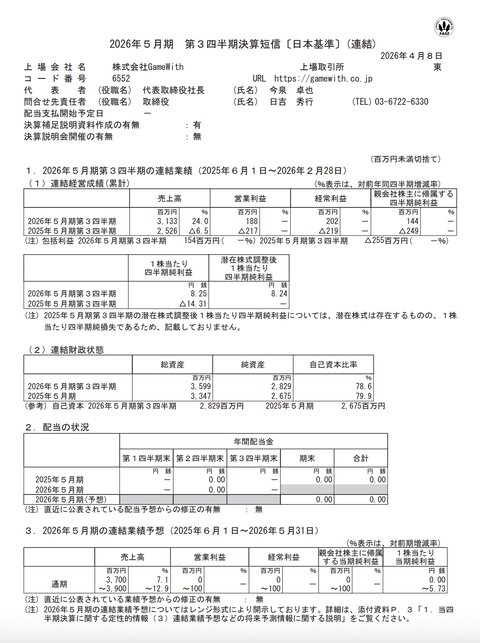 GameWith 2026年5月期第3四半期決算
