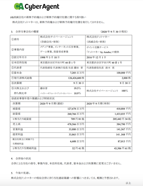 スクリーンショット 2021-03-24 15.18.24