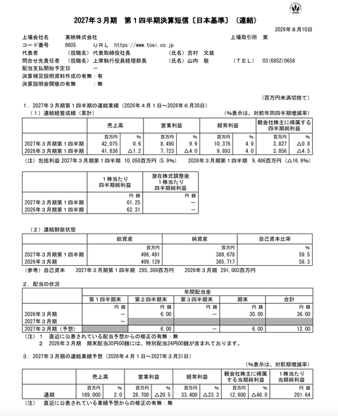 東映 2027年3月期第1四半期決算