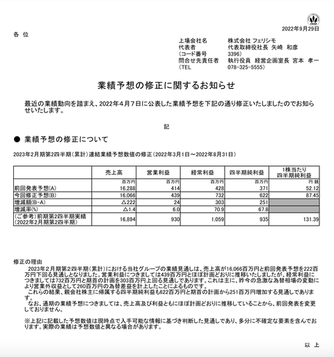 スクリーンショット 2022-09-29 21.00.50