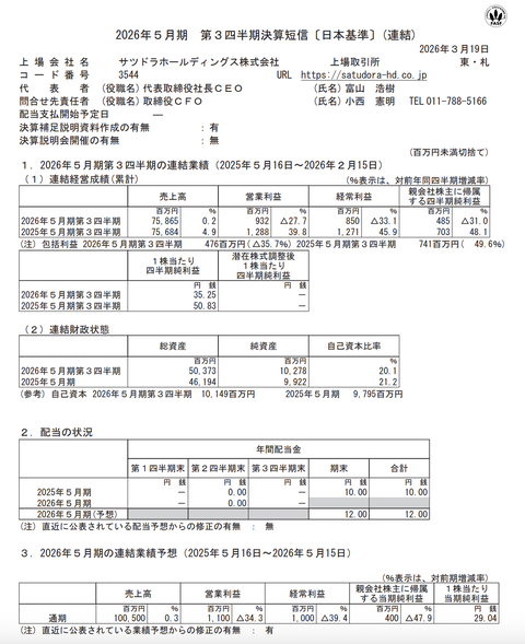 サツドラHD 2026年5月期第3四半期決算
