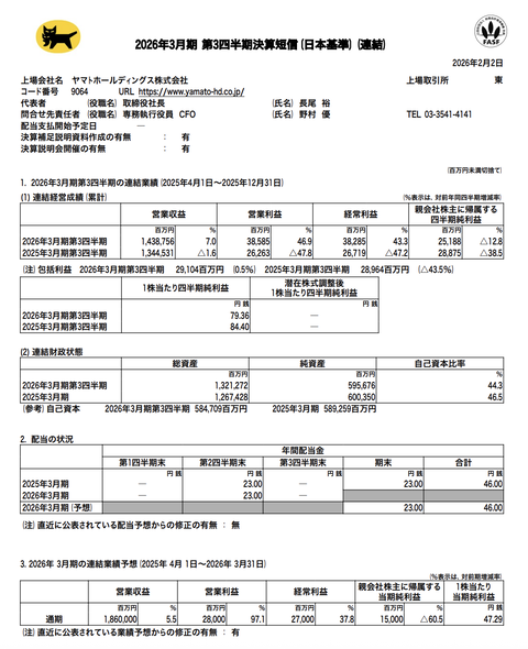 ヤマトHD 2026年3月期第3四半期決算