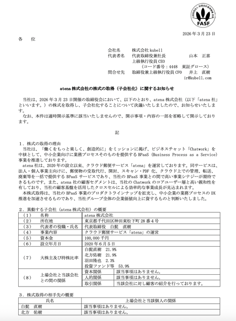 kubellがクラウド郵便サービス「atena」運営のatena株式会社を買収