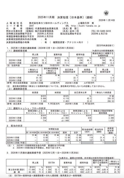 串カツ田中HD 2025年11月期通期決算