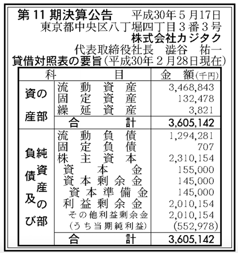 スクリーンショット 2018-05-17 10.46.25