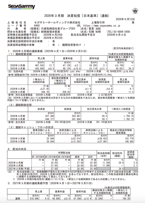 セガサミーHD 2026年3月期通期決算