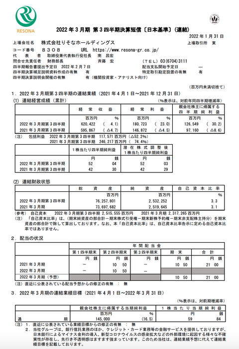 スクリーンショット 2022-01-31 17.08.45