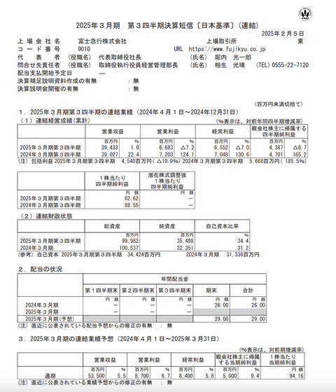 スクリーンショット 2025-02-05 18.49.28