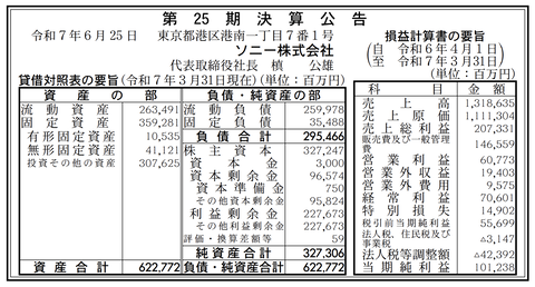 ソニー株式会社 決算公告（第25期）
