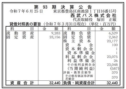 西武バス 決算公告（第93期）