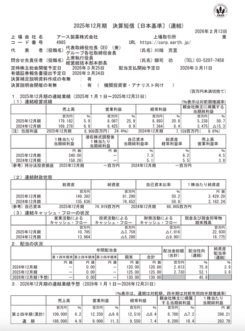 アース製薬 2025年12月期通期決算