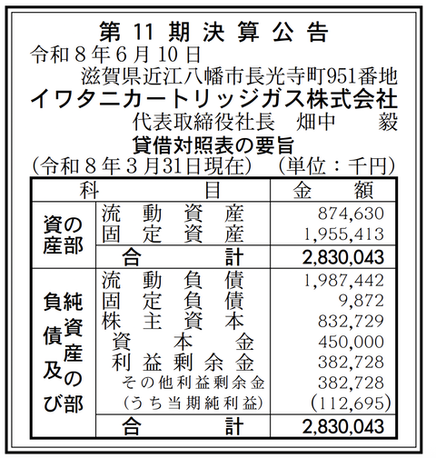 イワタニカートリッジガス 決算公告（第11期）