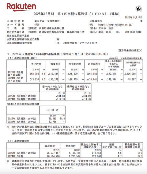 楽天グループ 2025年12月期第1四半期決算